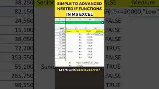 Nested IF Functions in Excel | 