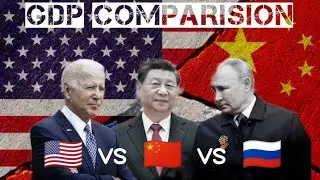 GDP Comparison: USA, China and Russia 🇺🇸 🇨🇳 🇷🇺