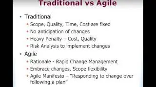 Agile Change Management