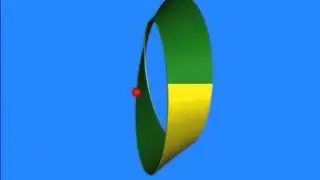 Möbius band has only one face
