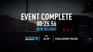 When you think you're going to lose
