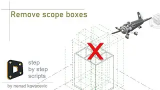 Remove scope boxes