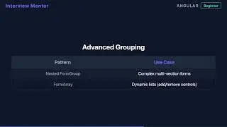How to Group Form Controls in Angular Reactive Forms