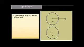 Electromagnetic Induction | Class 12 | Physics | (In Hindi)