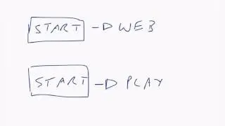 What is a Namespace in Programming? Day 6 of 365 Days of Programming