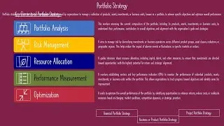 Portfolio Strategy: How CEOs Allocate Resources for Competitive Advantage | Strategy Masterclass