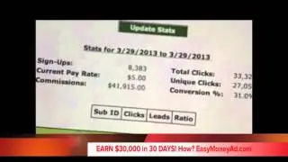 How to make money with Project Payday