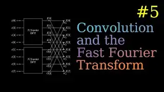 Convolution and FFT - Divide and Conquer - Algorithms Part 5