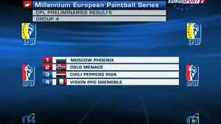 Eurosport 2-Reklamy 2008