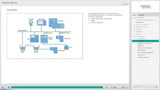 Chapter-6&7 PROFINET (WT-PROFIN)