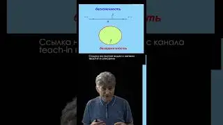 Константин Парфенов | Бесконечность и безграничность евклидова пространства #наука #физика #shorts