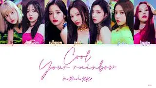 NMIXX COOL ( YOUR RAINBOW) COLORCODED LYRICS