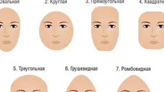 УРОК ВИЗАЖА : Формы Лица , Формы Глаз ТЕОРИЯ