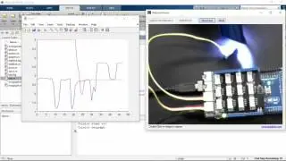 Matlab Realtime plot for Multiple analog inputs in Arduino
