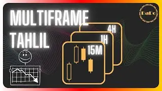 ⚫️ MultiFrame Tahlil Haqida Ma'lumot | Multiframe trading | DaDoTrader | 