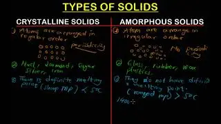 Types of solid - Crystalline and Amorphous solid