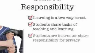 The Human Side of Online Learning