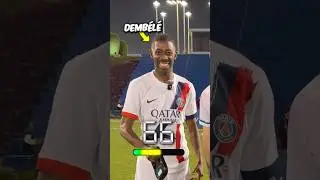 How strong are footballers?