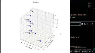 How to graph Periodicity of Elements in the Periodic Table in 3D using Python?