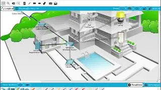 Packet Tracer - Connect IoT Devices to a Registration Server