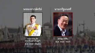 พระมหากษัตริย์และนายกรัฐมนตรีไทย (พ.ศ. 2325 - ปัจจุบัน)