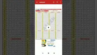 Answer key neet 2021///by Allen