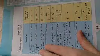 Урок математики :контрольная работа стр. 96-мальчики;стр.97-девочки