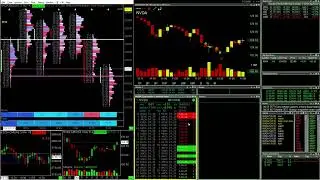 NVDA Late Morning Scalps | Live Day Trading