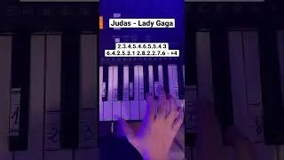 Judas - Lady Gaga | Easy Piano Tutorial #piano #shorts