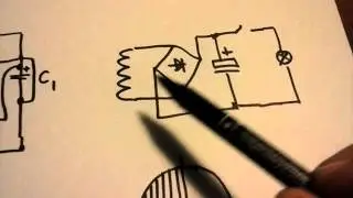 Как работает М-Г Канарева