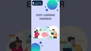 Highest Paying Artificial Intelligence Jobs #javaassignmenthelp #viral #youtubeshorts #viralvideo