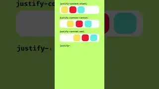 👨‍💻Css Justify Content Property👨‍💻 | 