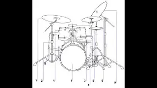RATHER BE DRUM COVER (RAJA DRUMMER KID)