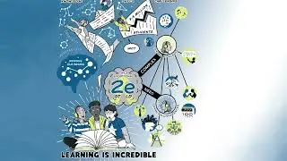 Zone 2e - Twice Exceptional Students - A We Are Cognitive Explainer Video