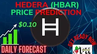 🚨HBAR BREAKOUT IS ON FIRE🔥 [NEXT PRICE TARGETS] !! GET READY NOW 