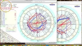 George Floyd & Derek Chauvin | Notable Astrological Blueprint Encodings