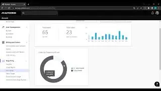 Autodesk Lisansları için Kullanım Raporları