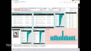 PowerBI presentation