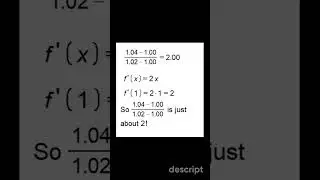 Derivatives Meaning and Relating to Simple Algebra