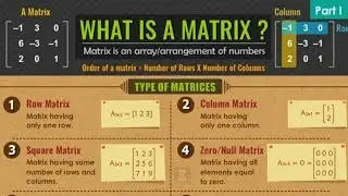 Matrix | maths flashcards|
