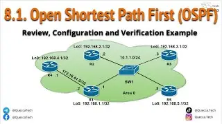 8.1. Open Shortest Path First (OSPF) - Review, Configuration and Verification Example