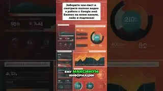 Как продвигать Google мой бизне профиль на гугл картах и в поиске?