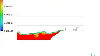 CFD Analysis - Propagation of waves(🌊) 2 - ANSYS FLUENT