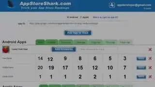App Store Tracker - Track your Mobile App Rankings!