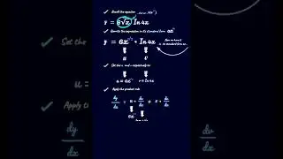 Master DIFFERENTIATION of Quotient Rules in 60 seconds | Short Version