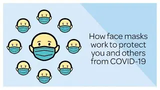 How face masks work to protect you and others from COVID-19