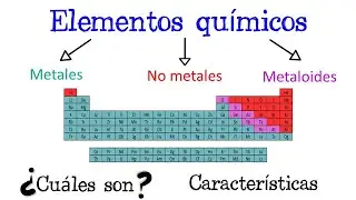 ⚙️ Metales, No Metales y Metaloides de la tabla periódica ⚗️ [Fácil y Rápido] | QUÍMICA |