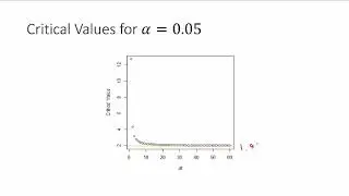 Normal Inference Part 4