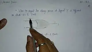 Faults || Stuck-at fault || Stuck-open || Stuck-short fault || Unit-2 Ch. 1.
