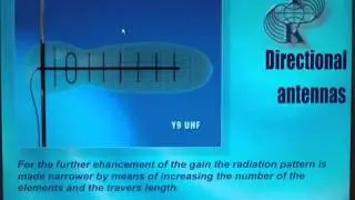 principle of a yagi antenna